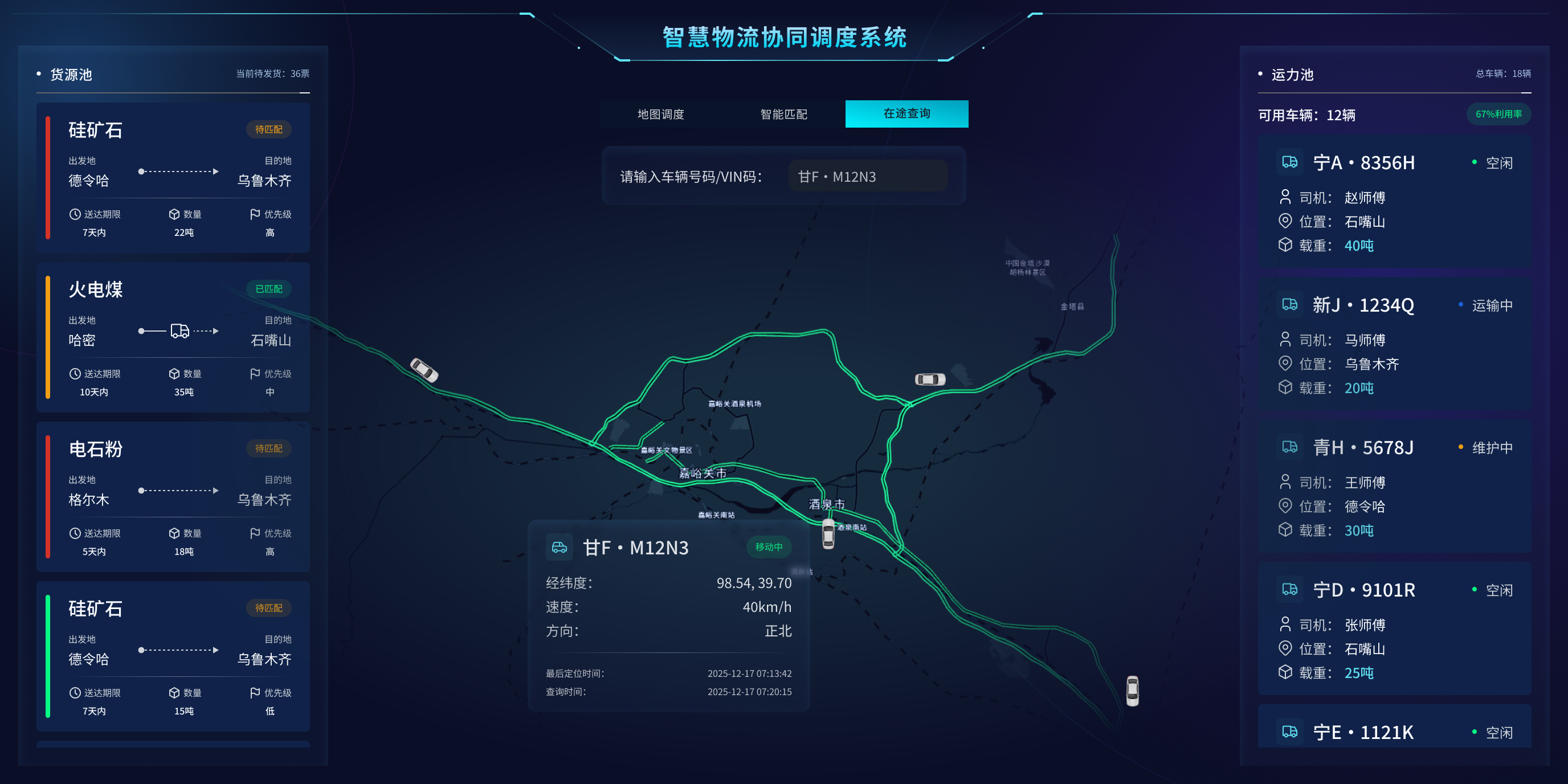 交易架构方案